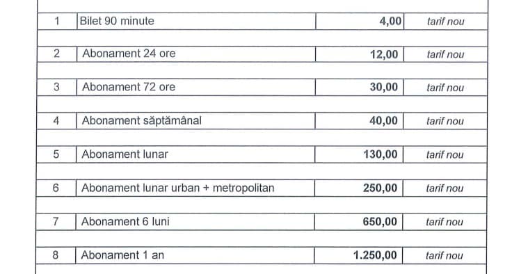 Cluj simplifică tarifele: transport de noapte inclus fără costuri suplimentare